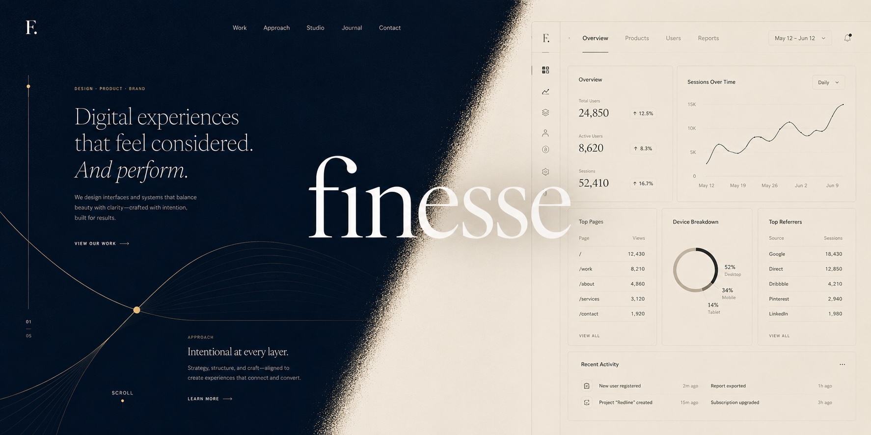 finesse-skill cover