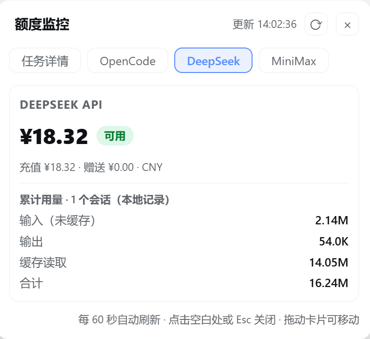 DeepSeek