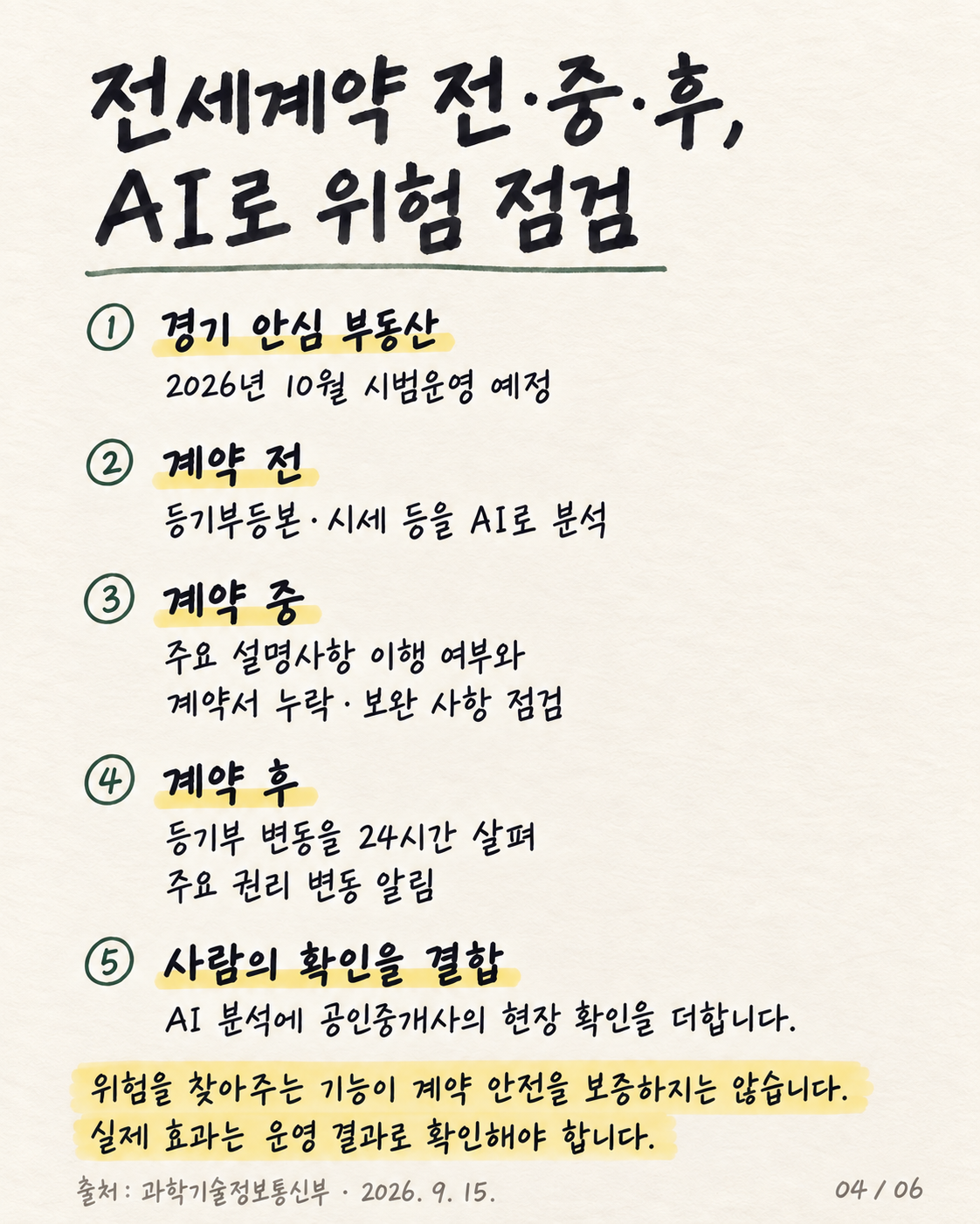 손글씨 메모형 본문