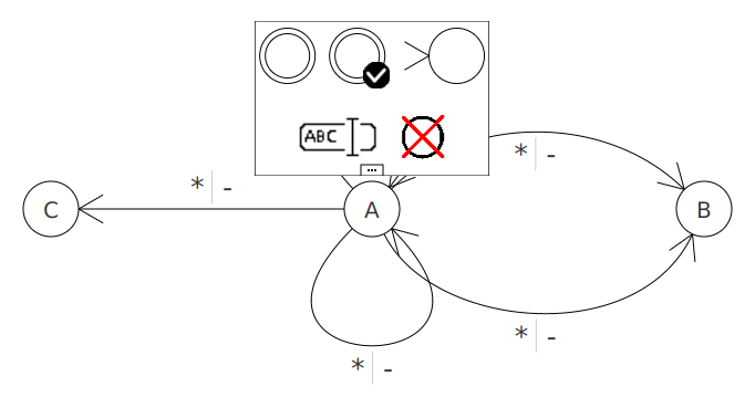 GitHub - mouton5000/TuringMachinesEditor: A graphical turing machine editor