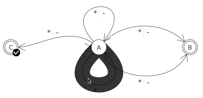GitHub - mouton5000/TuringMachinesEditor: A graphical turing machine editor
