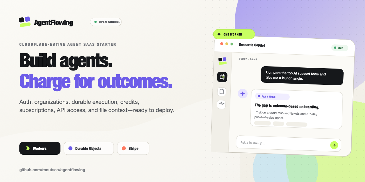AgentFlowing — Build agents. Charge for outcomes.
