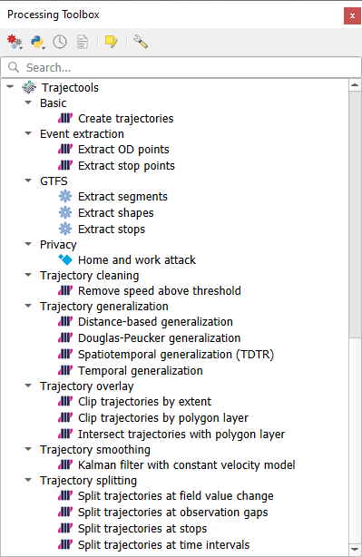 Trajectools Toolbox