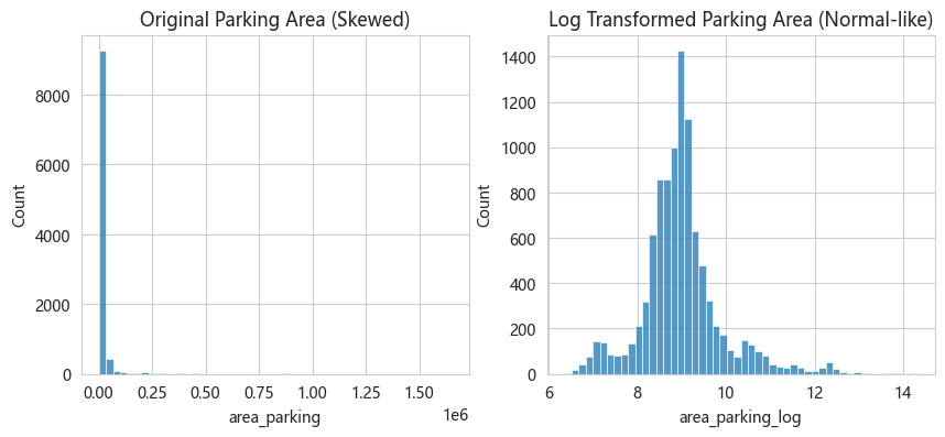 数据预处理检查
