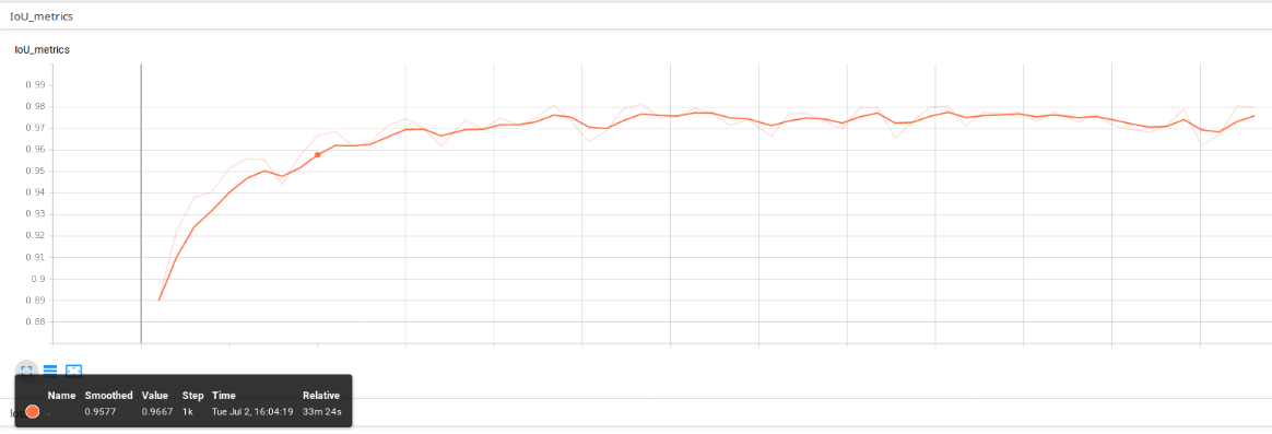 data/metrics.png