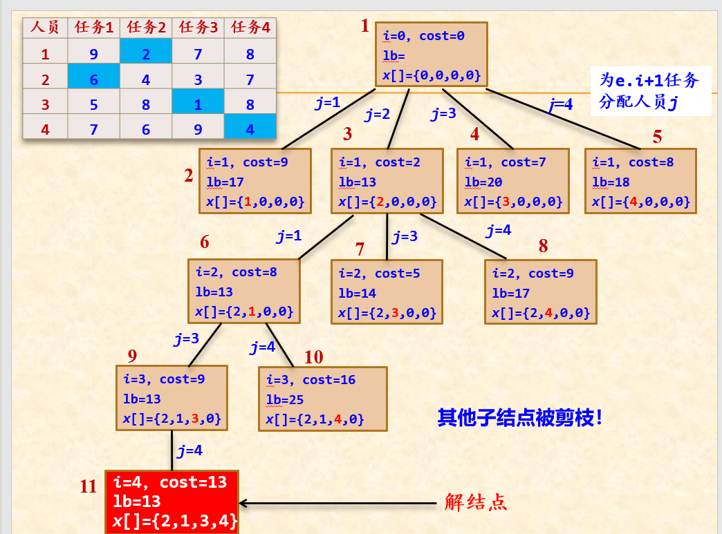 image-20240617105259348