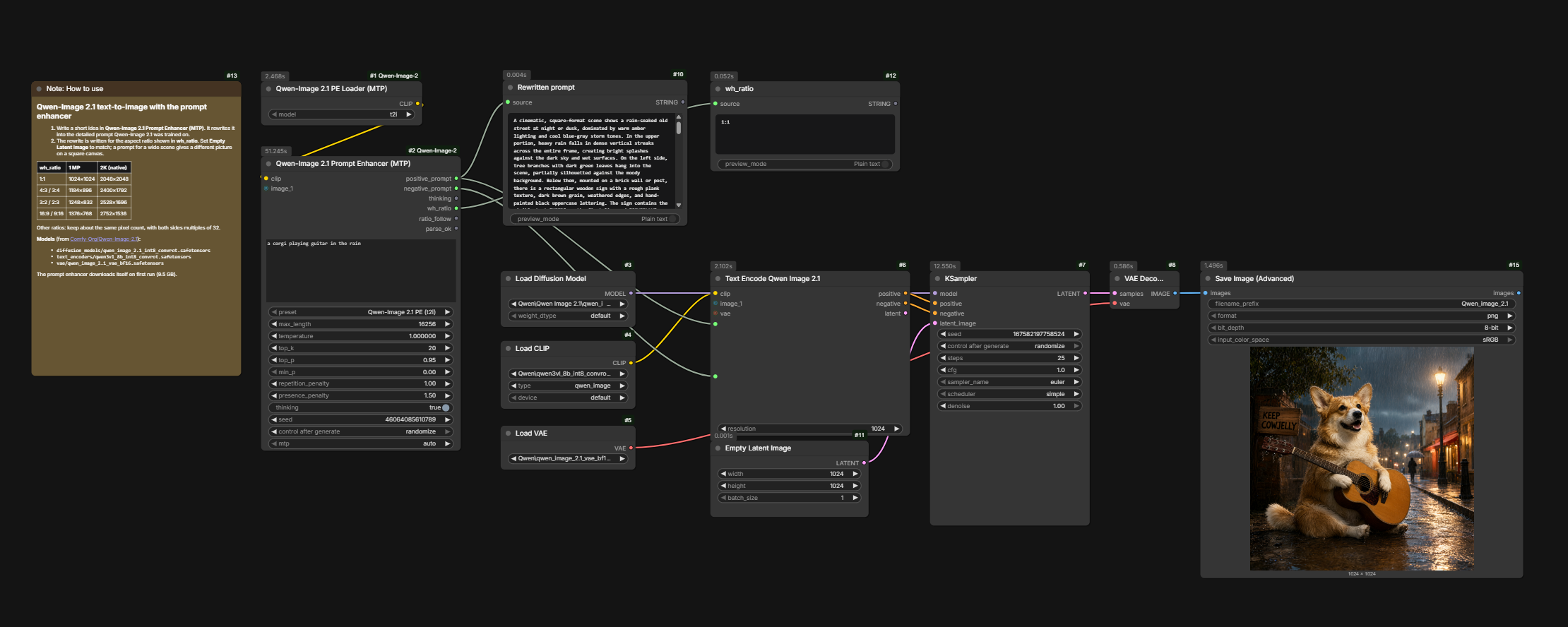 Text-to-image workflow