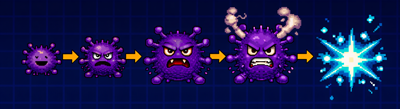 Virus burst progression illustration