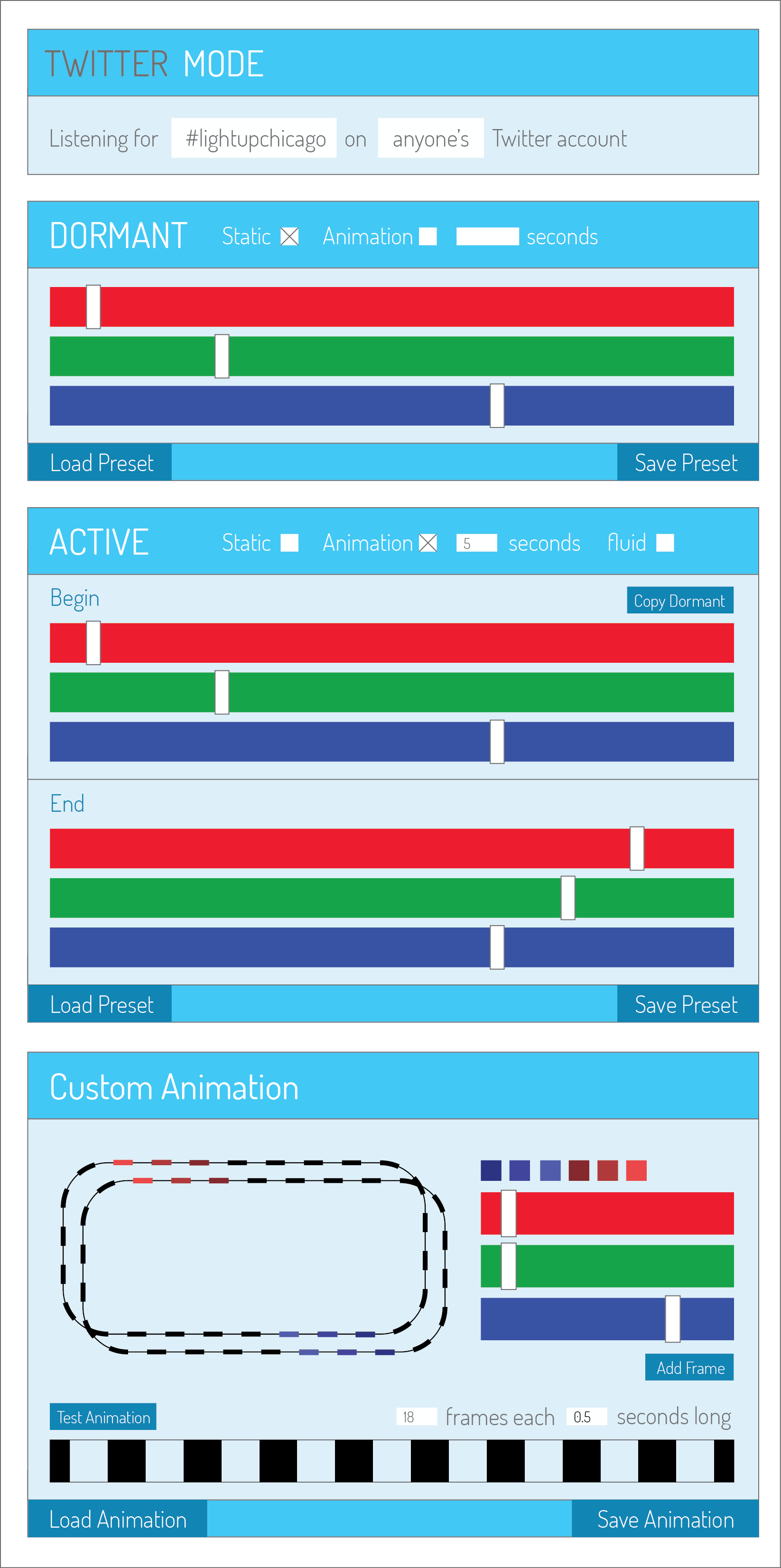 Input page layout