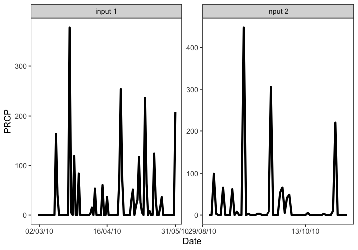 plot of chunk unnamed-chunk-15