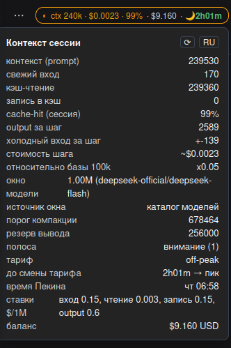 Панель контекста сессии (русский)