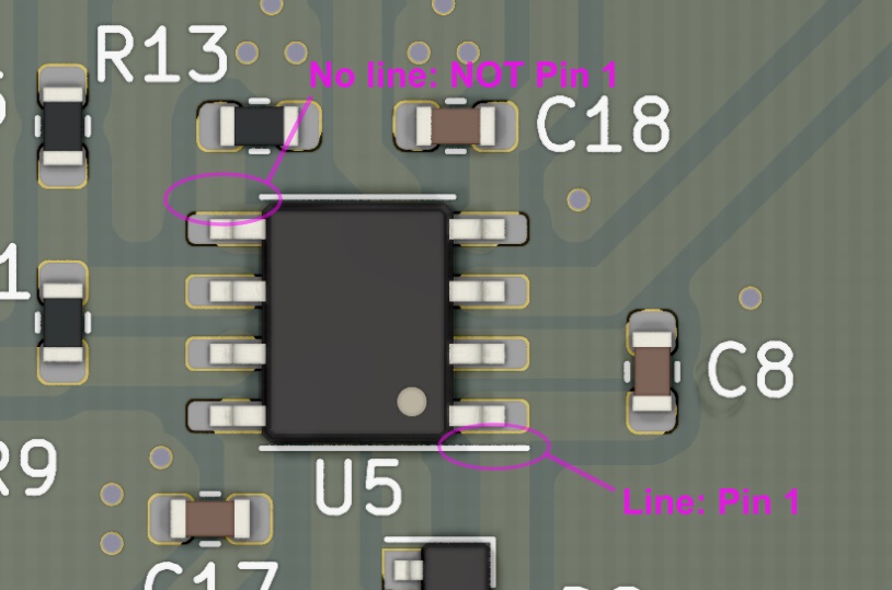 Electronics uldosc, from the project README