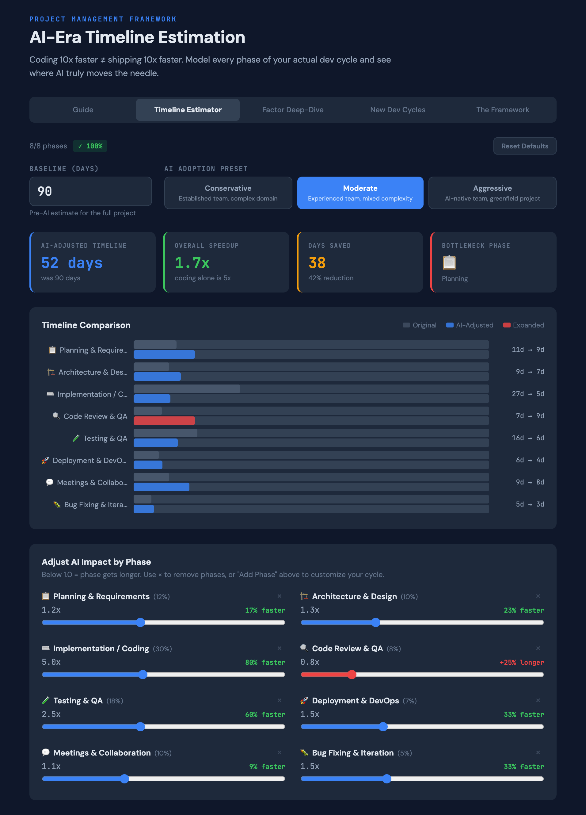 10x Illusion Estimator