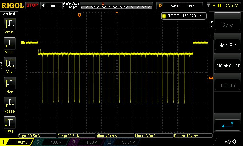 A screenshot of an oscilloscope used to measure current consumption