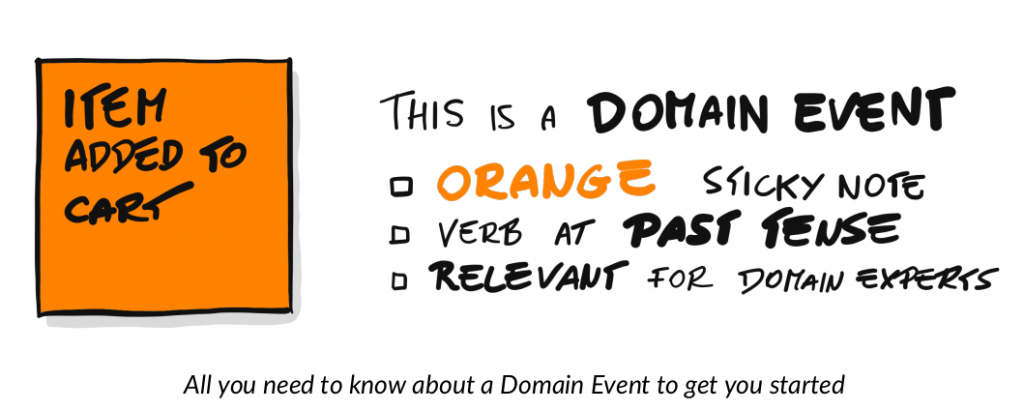 Domain Event