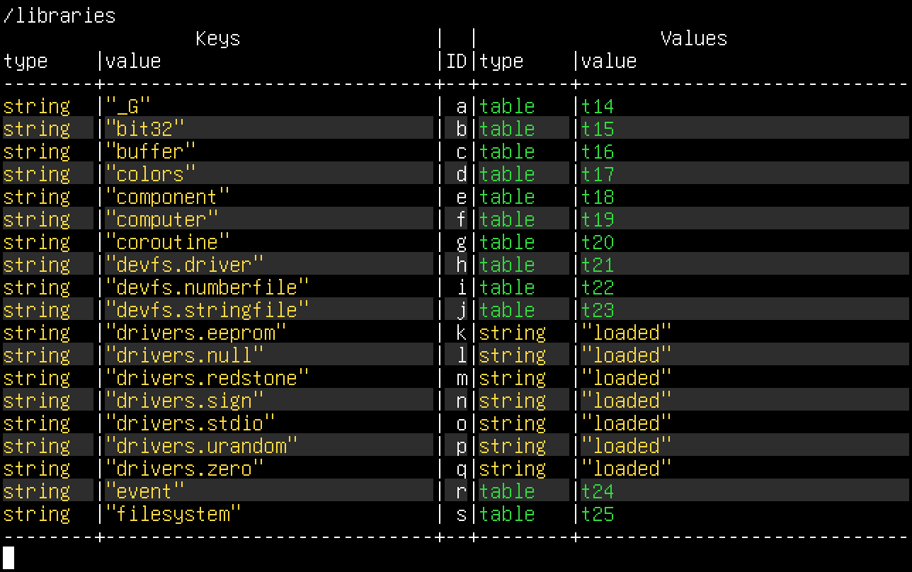 Libraries Lua cbrowse - inspecting lua components and other objects - Programs ...