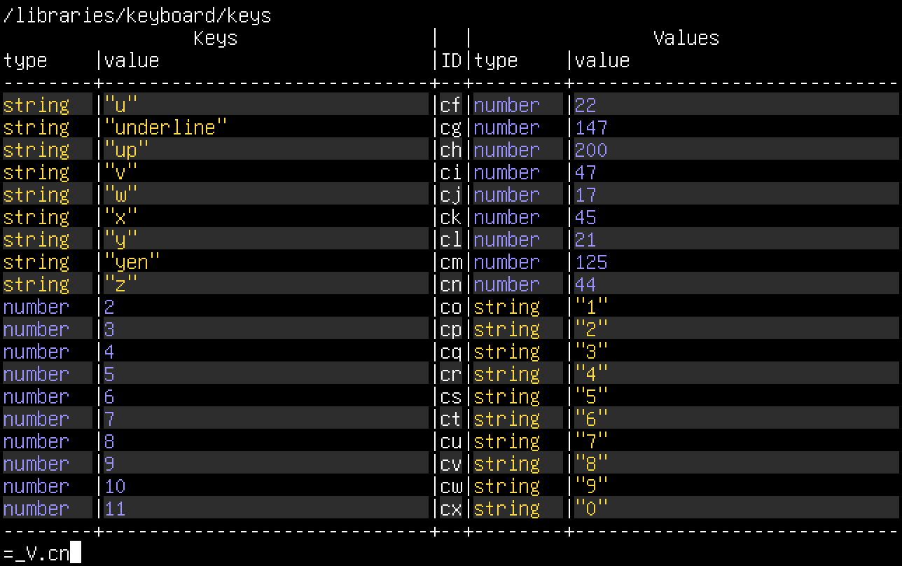 cbrowse - inspecting lua components and other objects - Programs ...