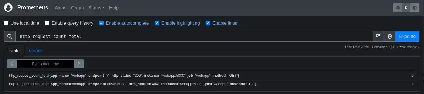 Flask API Monitoring