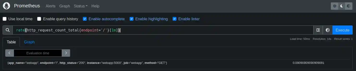 Flask API Monitoring