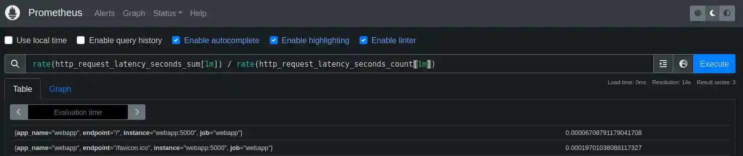 Flask API Monitoring