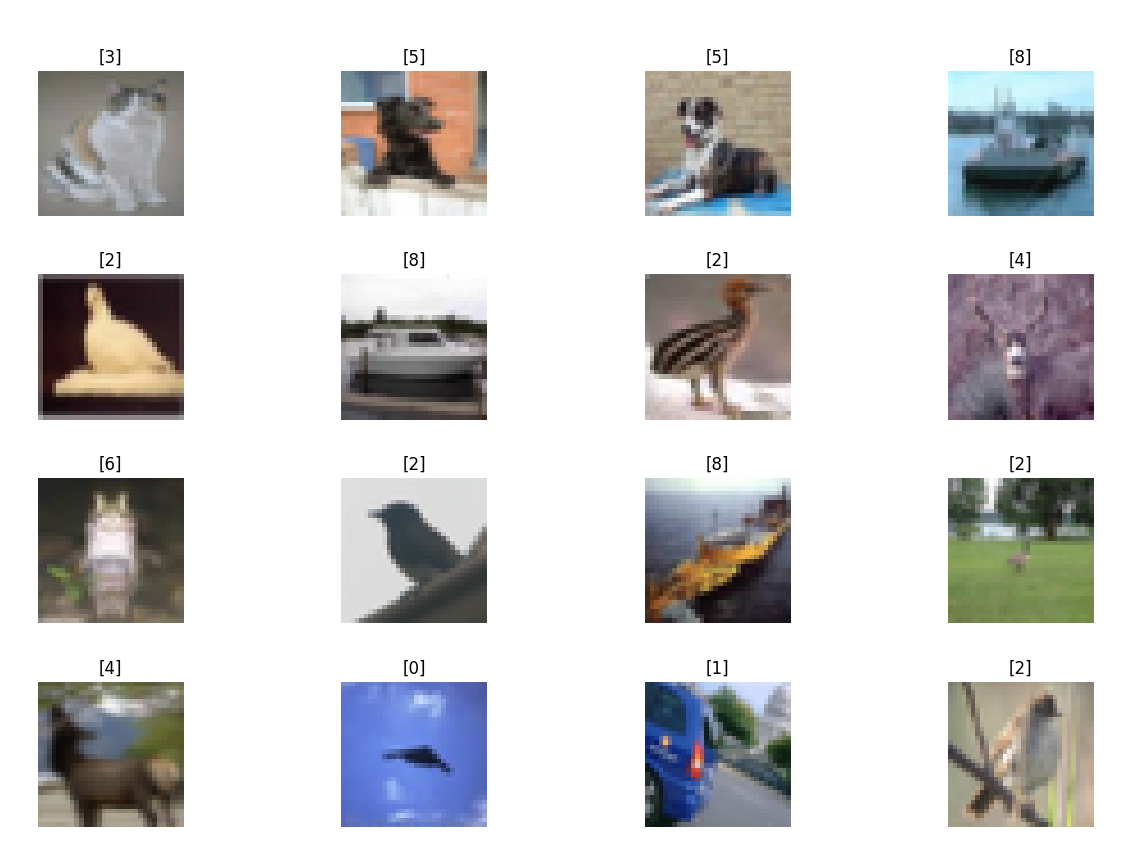 Tensorflow Image Classifier