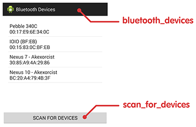 GitHub - WirecardMobileServices/Android-BluetoothSPPLibrary: Bluetooth ...