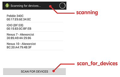 GitHub - cmengler/Android-BluetoothSPPLibrary: Bluetooth Serial Port ...
