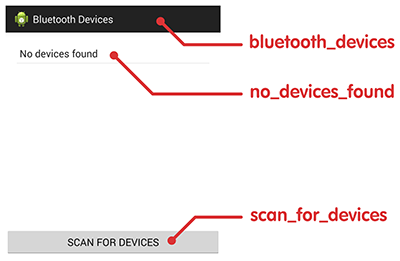 GitHub - WirecardMobileServices/Android-BluetoothSPPLibrary: Bluetooth ...