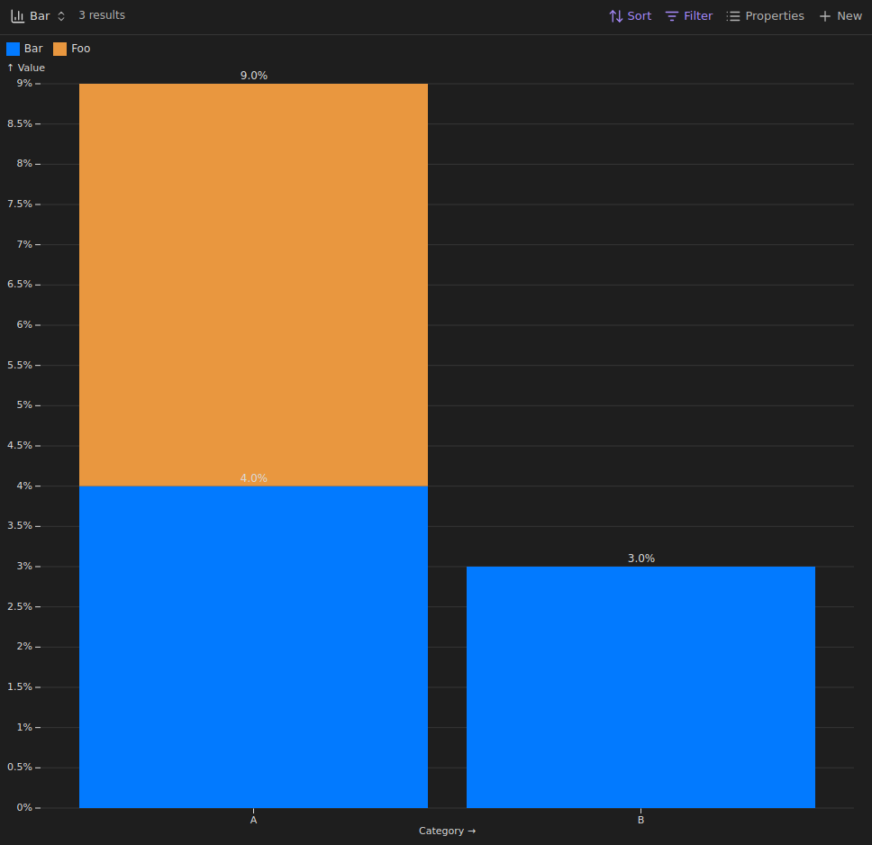 bar_chart_example