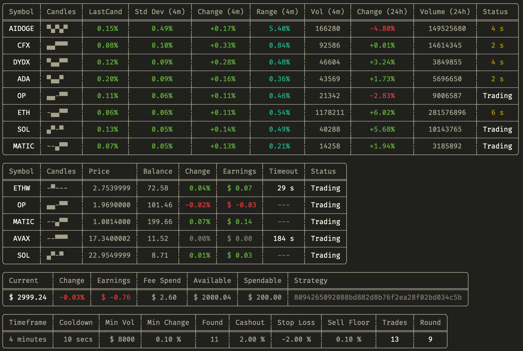 exchange-observer ui