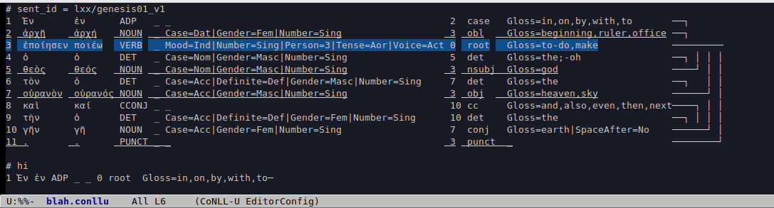 highlighting example