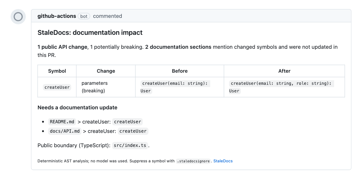Example StaleDocs pull request review comment