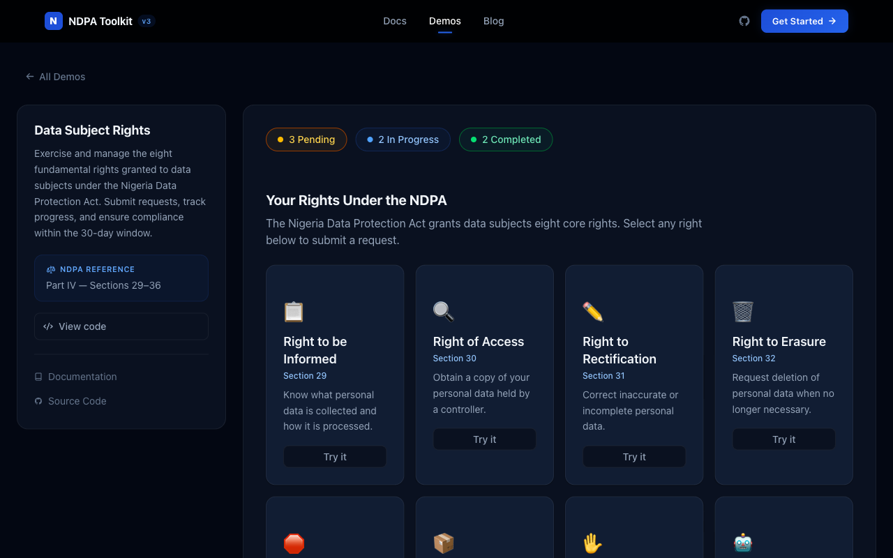 Data Subject Rights — 8 rights with request tracking