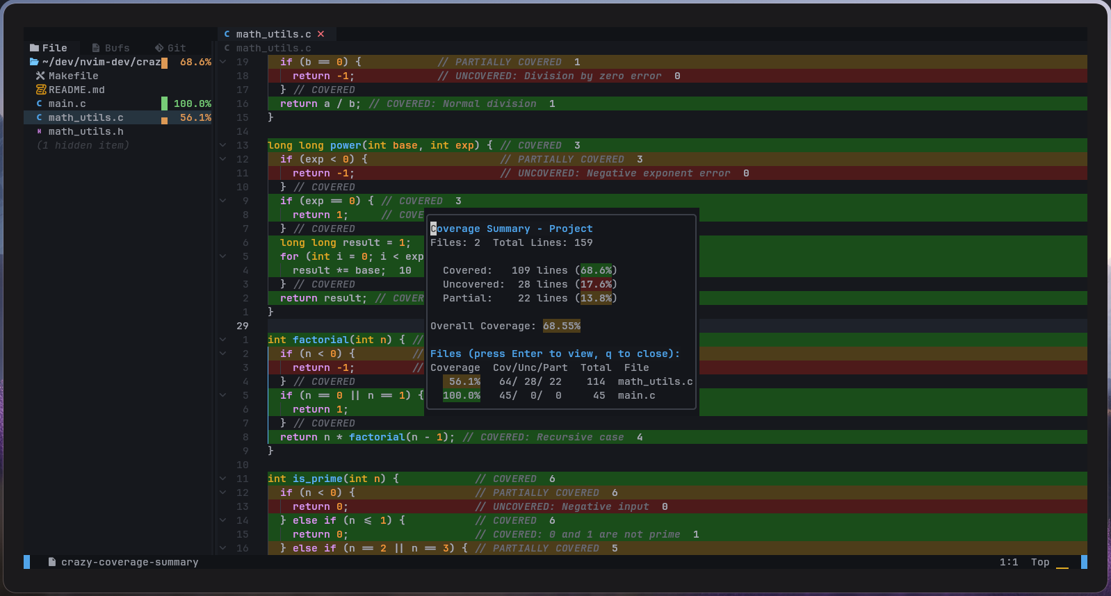 mr-u0b0dy/crazy-coverage.nvim thumbnail