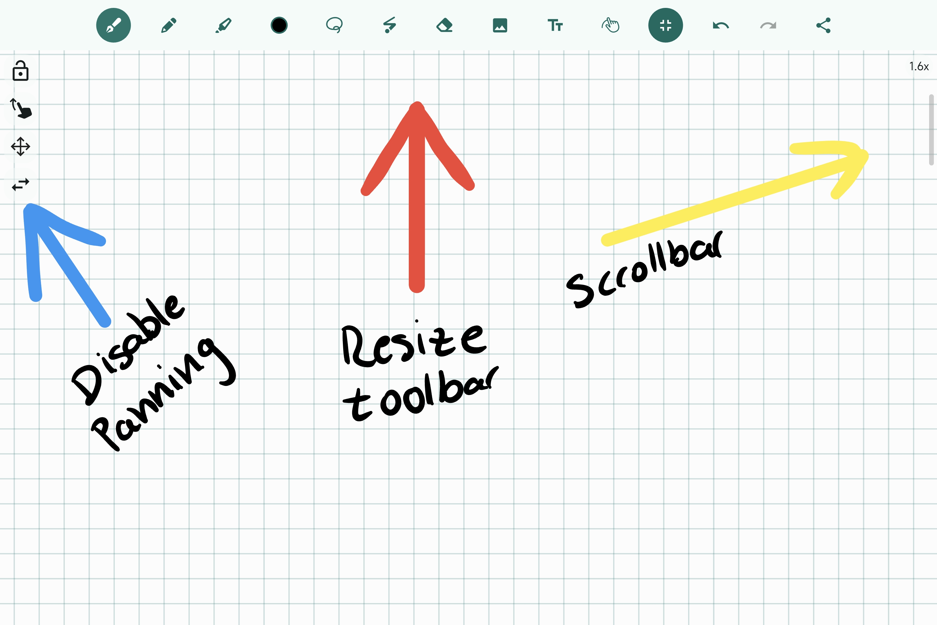Feature overview