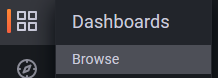 Navigate to Dashboards -> Browse