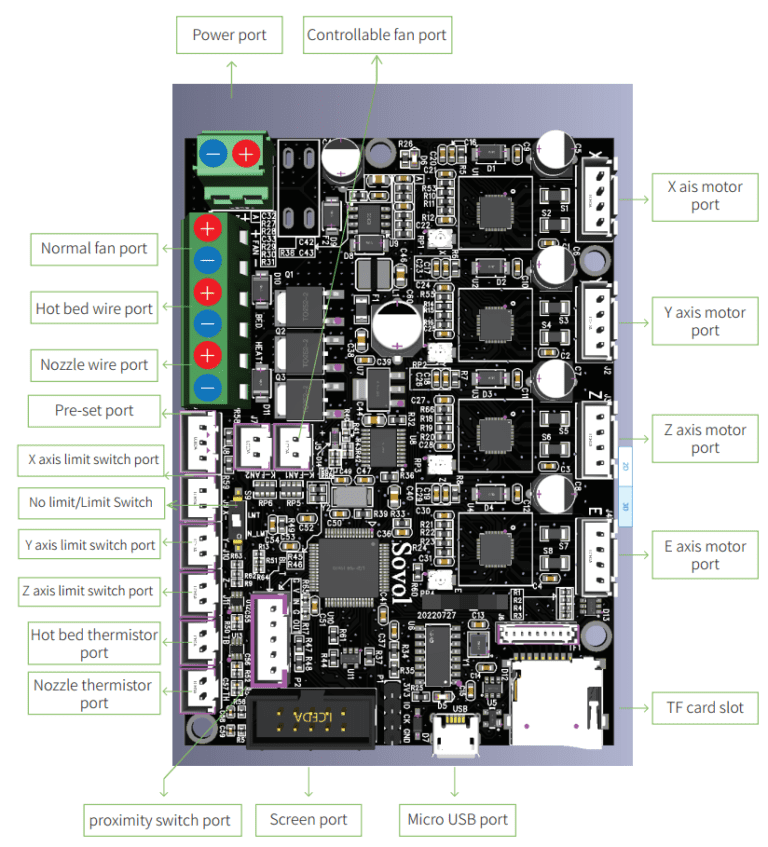 Motherboard