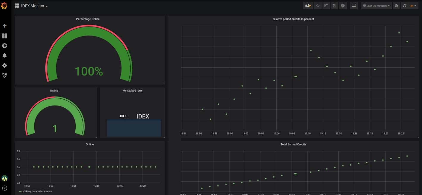 GitHub - mragicl/idex_monitor: A monitor for the idex staked, based on ...