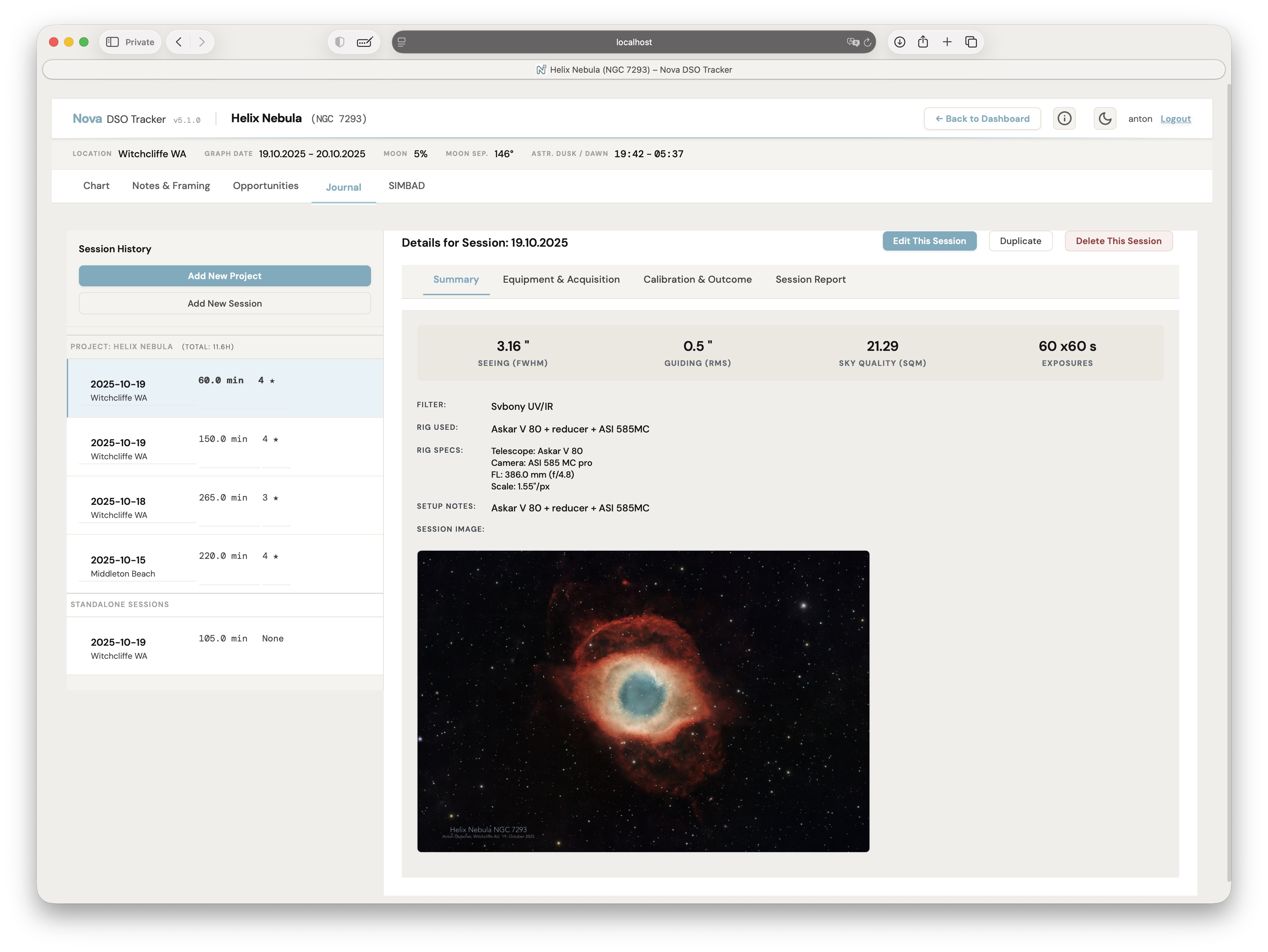 Journal overview