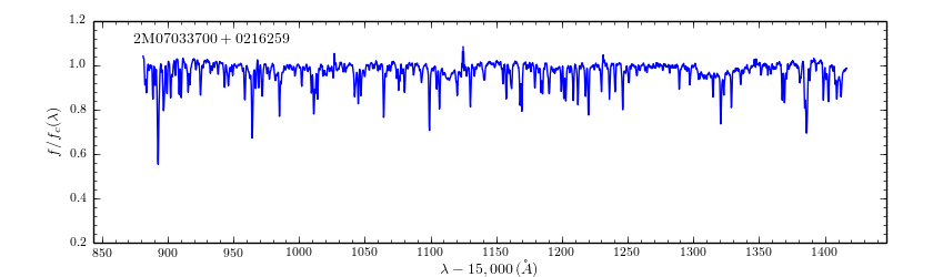 _readme_files/_detectorGreenPlot_example.png