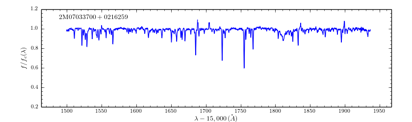 _readme_files/_detectorRedPlot_example.png