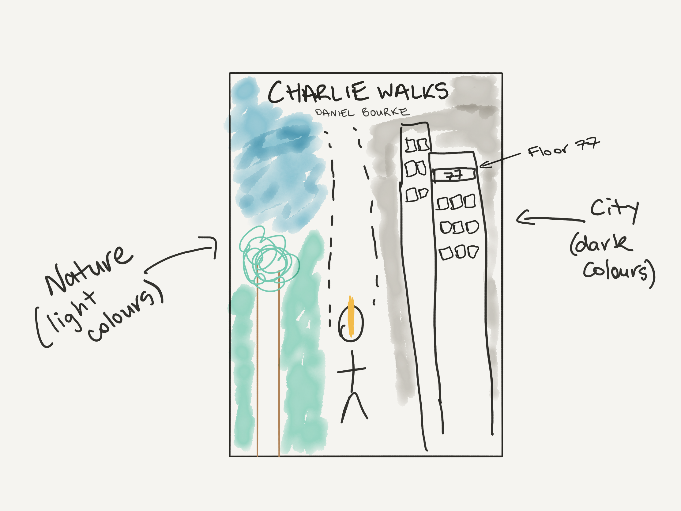 Charlie Walks: A Novel by Daniel Bourke cover sketch