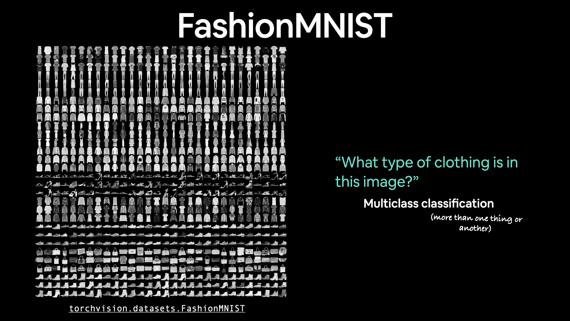 example image of FashionMNIST