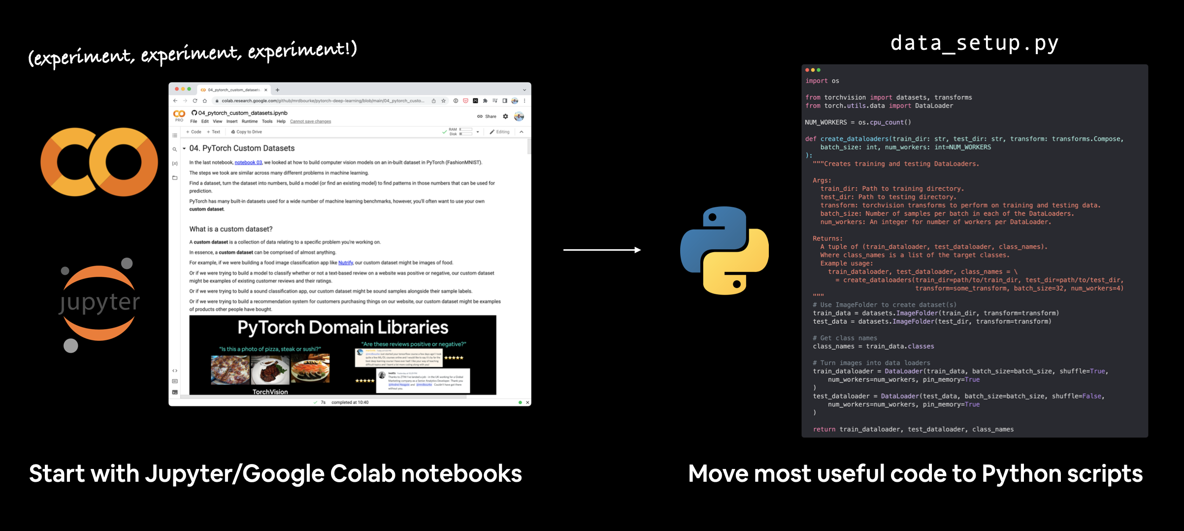 one possible workflow for writing machine learning code, start with jupyter or google colab notebooks and then move to Python scripts when you've got something working.