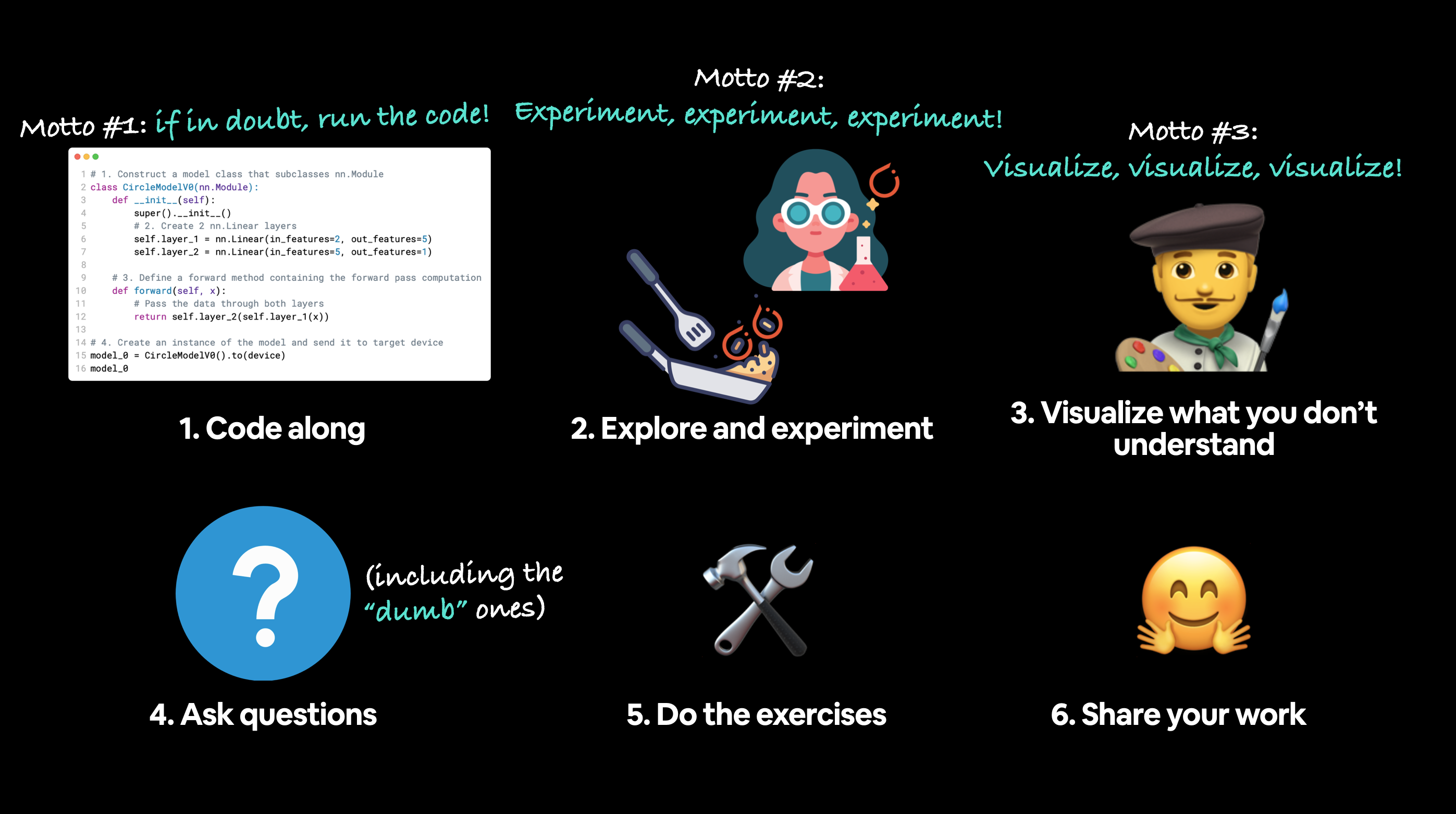 how to approach this course: 1. code along, 2. explore and experiment, 3. visualize what you don't understand, 4. ask questions, 5. do the exercises, 6. share your work