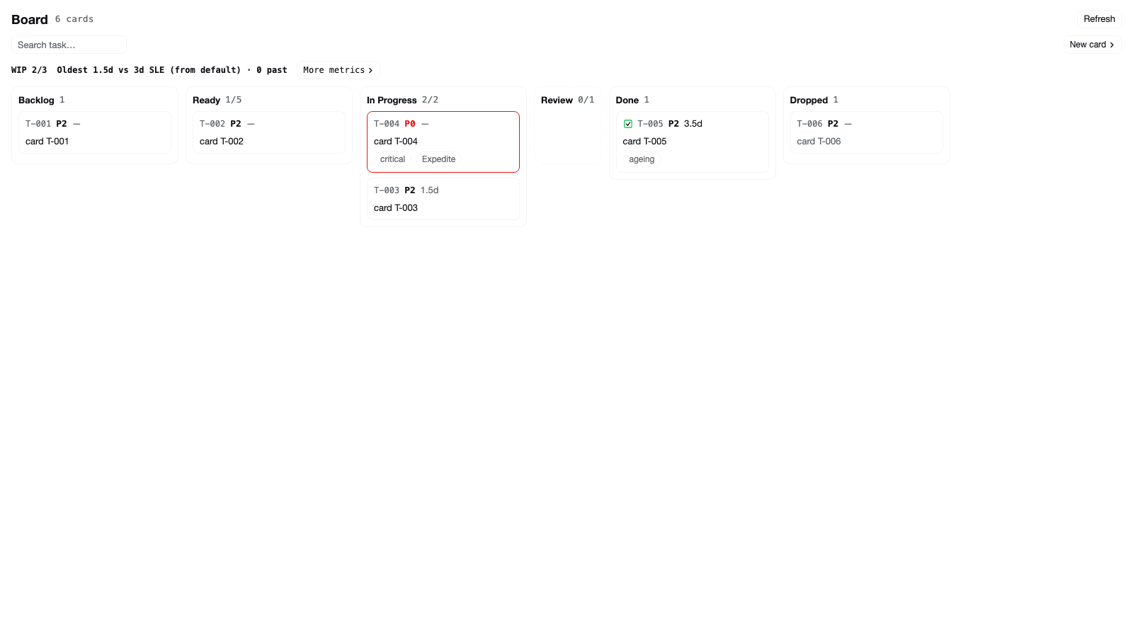 dsh-kanban