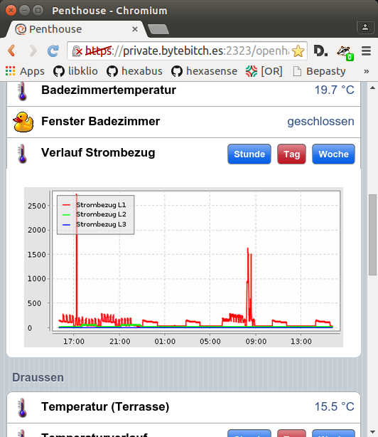 OpenHAB interface screenshot