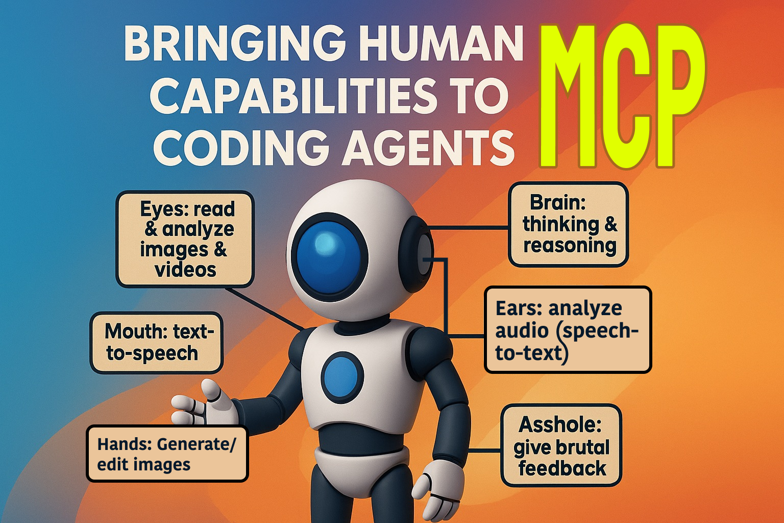 Human MCP