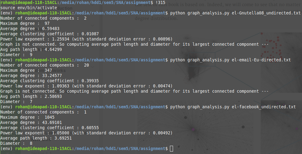 Finding Network properties