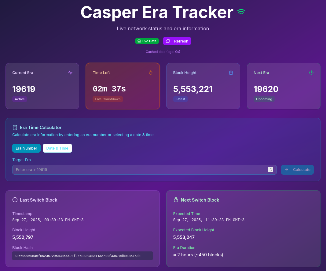 Casper Era Tracker Screenshot